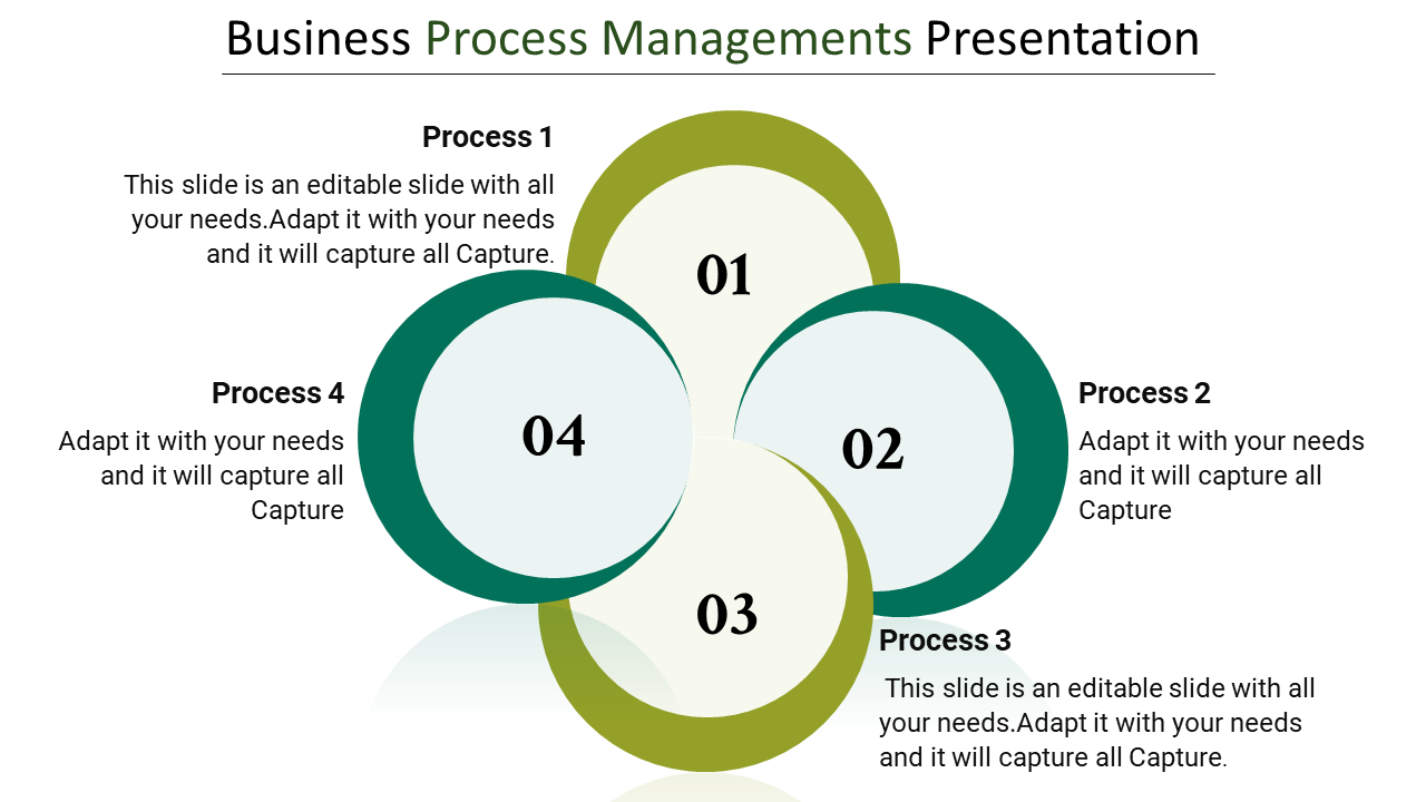 Free - Affordable Business Process Improvement Presentation